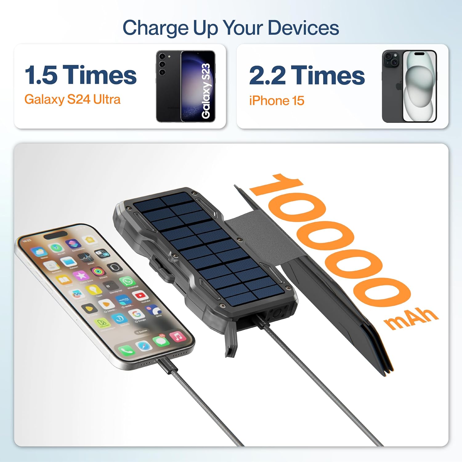 Ambrane Solar 10K (Black)