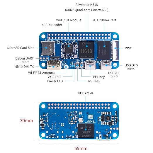 Banana Pi BPI-M4 Zero Banana Pi BPI-M4 Zero