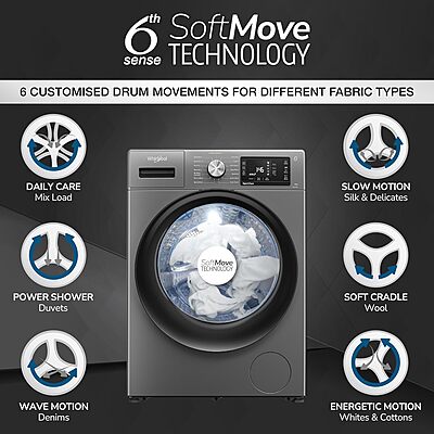 Whirlpool 8 Kg Ozone Technology Inverter Fully Automatic Front Load Washing Machine