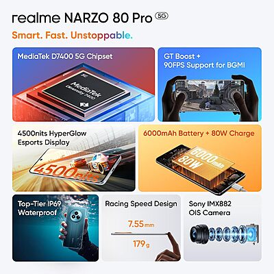 realme NARZO 80 Pro 5G ,8GB+256GB