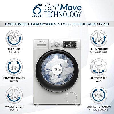 Whirlpool 8 Kg 5 Star Inverter Front Load Fully Automatic Washing Machine Whirlpool 8 Kg 5 Star Inverter Front Load Fully Automatic Washing Machine