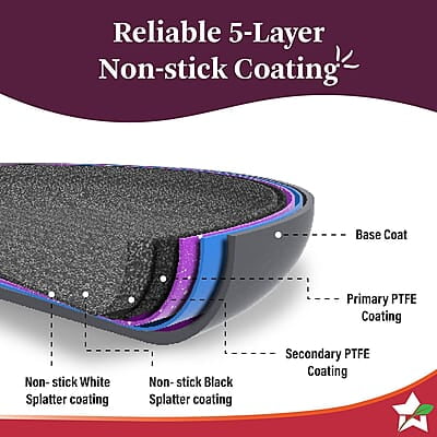 Wonderchef Valencia Non-Stick Grill Pan Cool Touch Bakelite Handle Size 24 cm 1.5 litres Wonderchef Valencia Non-Stick Grill Pan Cool Touch Bakelite Handle Size 24 cm 1.5 litres