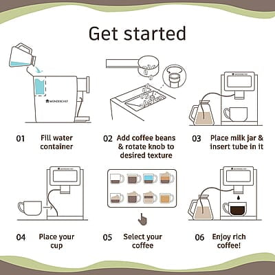 Wonderchef Regalia Fully Automatic Coffee Machine with Large 7 Inches Display