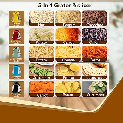 AGARO Marvel Electric Grater & Slice Machine,250W Professional Electric Cheese Grater,Automatic Electric Grater for for Fruits, Cheeses & Vegetables, 5 Free Attachments, Grey & Red AGARO Marvel Electric Grater & Slice Machine,250W Professional Electric Cheese Grater,Automatic Electric Grater for for Fruits, Cheeses & Vegetables, 5 Free Attachments, Grey & Red