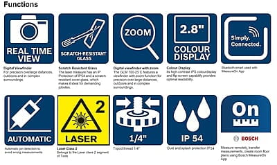 BOSCH GLM100-25 C LASER RANGEFINDER (Part No.-0601072YK0) BOSCH GLM100-25 C LASER RANGEFINDER (Part No.-0601072YK0)