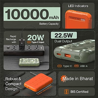 Ambrane 10000mAh Rugged, Slim & Compact Powerbank, 22.5W Fast Charging, USB & Type C Output