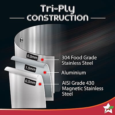 Wonderchef Nigella Tri-ply Stainless Steel 16 cm Sauce Pan 1.5 Liters 2.6mm Thickness Silver Wonderchef Nigella Tri-ply Stainless Steel 16 cm Sauce Pan 1.5 Liters 2.6mm Thickness Silver
