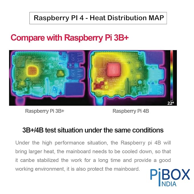 SIN 1 COPPER HEAT SINK FOR RASPBERRY PI 4 MODEL