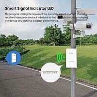 Tenda OS3 5GHz 11AC 867Mbps Long Range Smart Manage Outdoor CPE, 12dBi, 5km (White) Tenda OS3 5GHz 11AC 867Mbps Long Range Smart Manage Outdoor CPE, 12dBi, 5km (White)