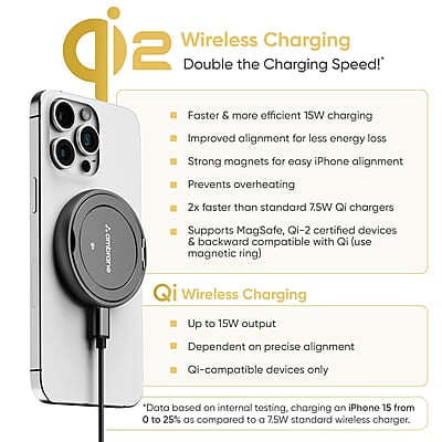 Ambrane 15W MagSafe Wireless Charger & Mobile Stand Lightweight & Foldable for iPhone 15/15 Plus/15 Pro/15 Pro Max, iPhone 12/13/14 Series & Other Qi Devices + Magnetic Ring