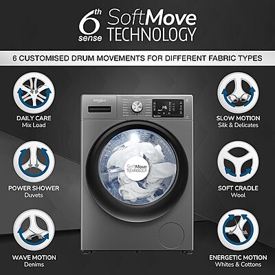 Whirlpool 9 Kg Ozone Technology 5 Star Inverter Front Load Fully Automatic Washing Machine