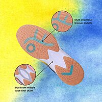 Nivia Badminton Shoe HY COURT Nivia Badminton Shoe HY COURT