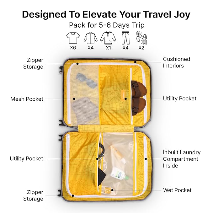Check-In Inline Trolley Bag|Hardshellsided Luggage Anti-Scratch 8 Wheel Luggage