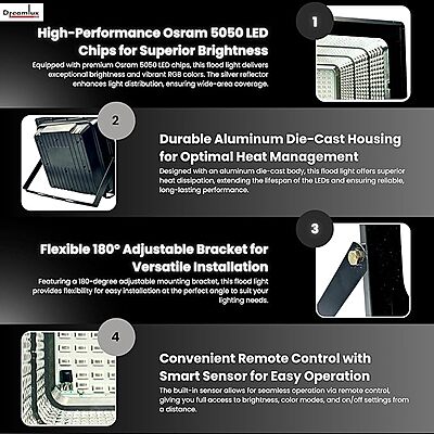 RGB Eagle 300w Solar Flood Light RGB Eagle 300w Solar Flood Light
