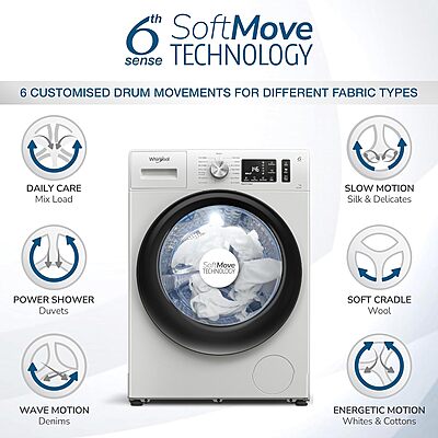 Whirlpool 7 Kg 5 Star Inverter Front Load Fully Automatic Washing Machine