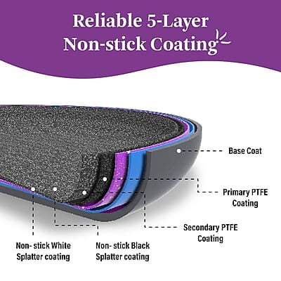 Wonderchef Valencia Non-Stick Sauce Pan with Glass Lid 1.5 litres 2.5 mm Thickness Wonderchef Valencia Non-Stick Sauce Pan with Glass Lid 1.5 litres 2.5 mm Thickness