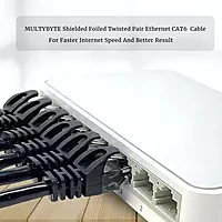 Cat 6 Patch Cable (SFTP) -15M