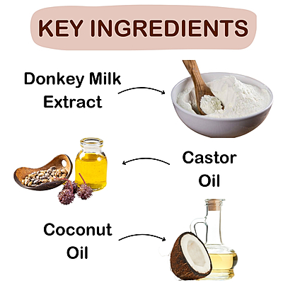 SoapBase Donkey Milk (kg) SoapBase Donkey Milk (kg)