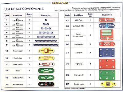Znatok Eletronic kit #390 Znatok Eletronic kit #390