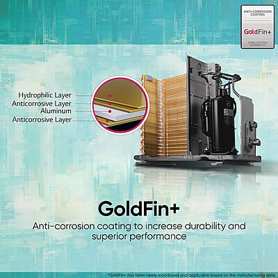 LG 1 Ton 3 Star Dual Inverter Split Ac (Copper, AI Convertible 6-In-1 Cooling, HD Filter with Anti-Virus Protection