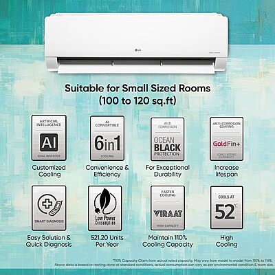 LG 1 Ton 3 Star Dual Inverter Split Ac (Copper, AI Convertible 6-In-1 Cooling, HD Filter with Anti-Virus Protection