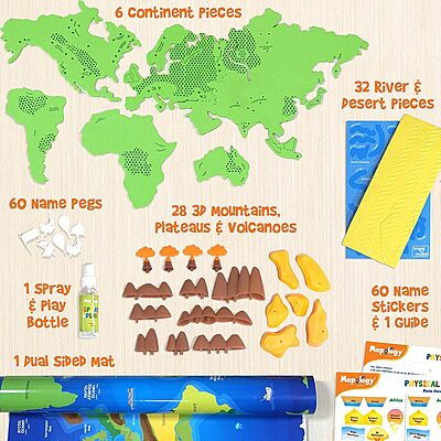 Physical Features of the world Physical Features of the world