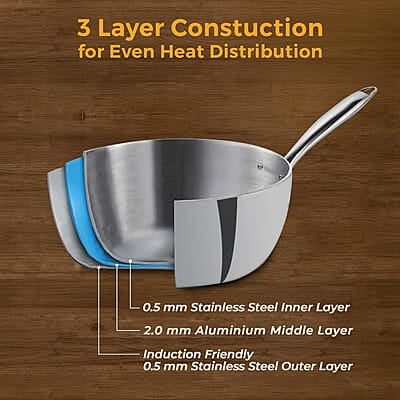 KENT Triply Sauce Pan 14 CM with SS Lid 1.1 L KENT Triply Sauce Pan 14 CM with SS Lid 1.1 L