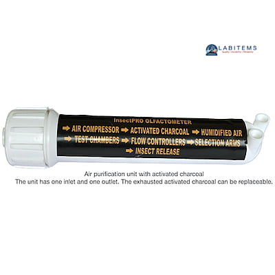Charcoal Cartridge with Activated Charcoal Charcoal Cartridge with Activated Charcoal