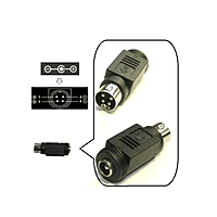Power Adapter with Dvr 4pin Basic , Charger For Router, Set Top Box, DTH, CCTV Cameras ,LED Strip , Broadband , NVR (Black) Power Adapter with Dvr 4pin Basic , Charger For Router, Set Top Box, DTH, CCTV Cameras ,LED Strip , Broadband , NVR (Black)
