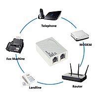 Adsl Splitter (Pack Of 100Pcs) Adsl Splitter (Pack Of 100Pcs)