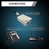 Adsl Splitter (Pack Of 100Pcs) Adsl Splitter (Pack Of 100Pcs)