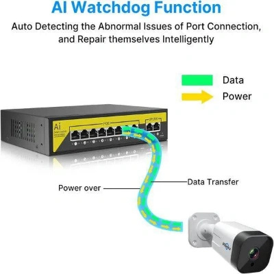 Ai Poe 8+2 Over Ethernet Switch Full Giga Port (8Ge + 2Ge), 802.3Af/At Poe+ 100MB-ps, 120W BuiltIn Power, Extend To 250Meter,Unmanaged Metal Plug And Play Ai Poe 8+2 Over Ethernet Switch Full Giga Port (8Ge + 2Ge), 802.3Af/At Poe+ 100MB-ps, 120W BuiltIn Power, Extend To 250Meter,Unmanaged Metal Plug And Play