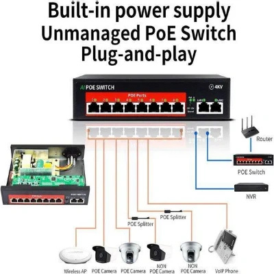 Ai Poe 8+2 Over Ethernet Switch Full Giga Port (8Ge + 2Ge), 802.3Af/At Poe+ 100MB-ps, 120W BuiltIn Power, Extend To 250Meter,Unmanaged Metal Plug And Play Ai Poe 8+2 Over Ethernet Switch Full Giga Port (8Ge + 2Ge), 802.3Af/At Poe+ 100MB-ps, 120W BuiltIn Power, Extend To 250Meter,Unmanaged Metal Plug And Play