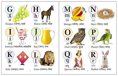 All In One- English-Marathi All In One- English-Marathi
