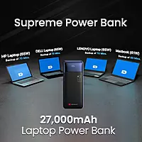 Portronics Ampbox 27K 65W 27000 mAh 4-in-1 Fast Charging Portronics Ampbox 27K 65W 27000 mAh 4-in-1 Fast Charging