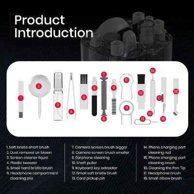 Portronics Clean T 21 in 1 Smart Multifunctional Gadget Cleaning Kit for Laptops, Smartphones, Keyboard, Earbuds, Earphone, Camera Lens, Mist Spray, Air Blower, Long Brush, Key Puller (Black) Portronics Clean T 21 in 1 Smart Multifunctional Gadget Cleaning Kit for Laptops, Smartphones, Keyboard, Earbuds, Earphone, Camera Lens, Mist Spray, Air Blower, Long Brush, Key Puller (Black)