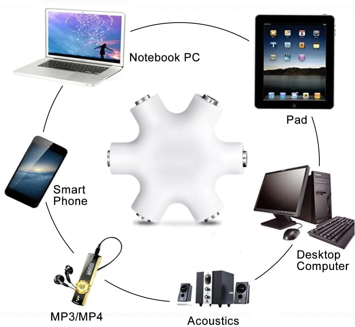 Audio Splitter 1X5 Hexagon Earphone Adaptor