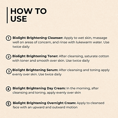 Biolight Starter Kit Biolight Starter Kit