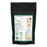 Spearmint Green Tea