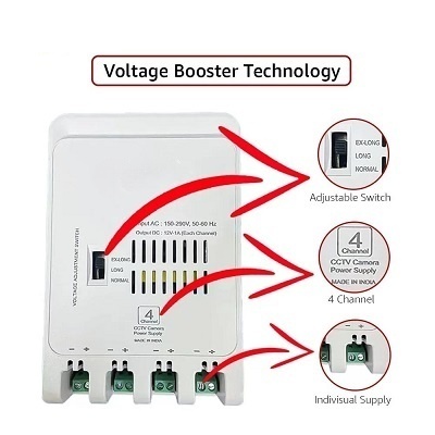 CCTV Power Supply SMPS, Power Supply Adapter for Video Surveillance Camera System, CCTV, Dome, Bullet Cameras CCTV Power Supply SMPS, Power Supply Adapter for Video Surveillance Camera System, CCTV, Dome, Bullet Cameras