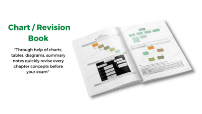 CS Executive Books CS Executive Books