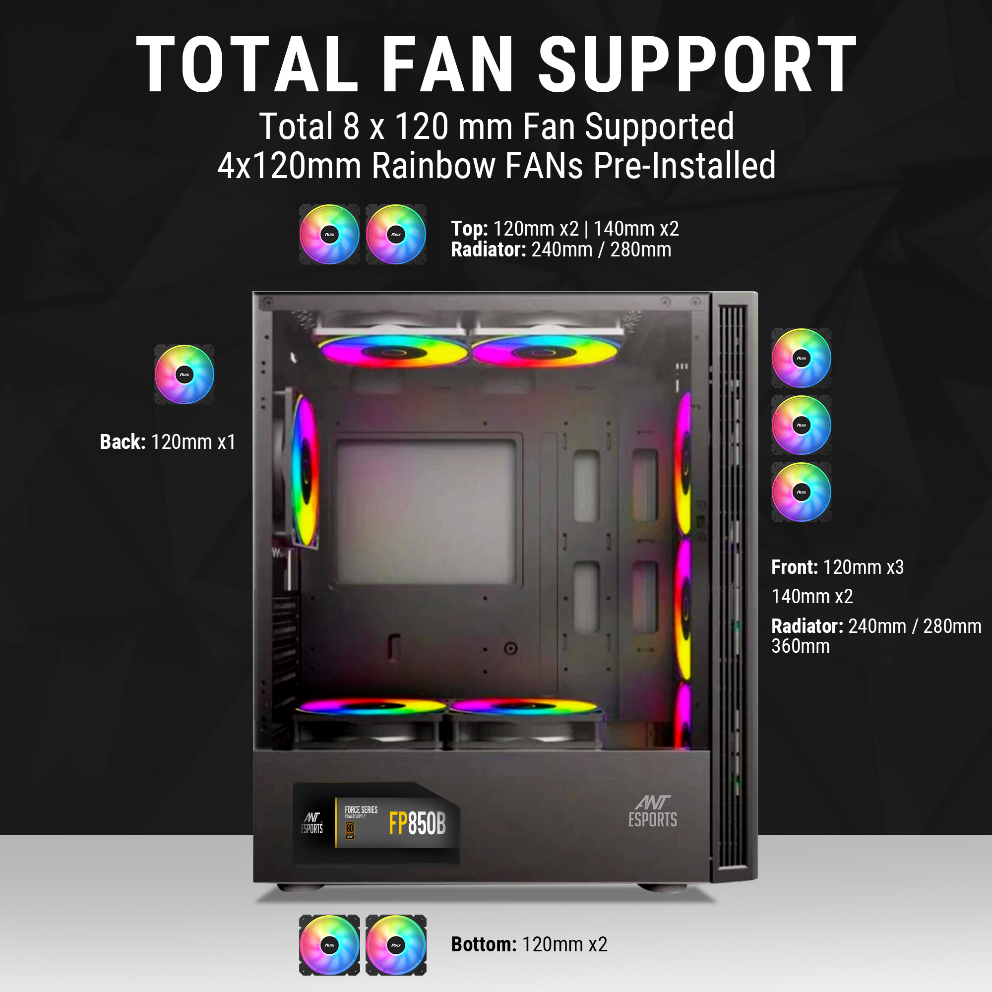 Budget Friendly Gaming & Productivity PC
