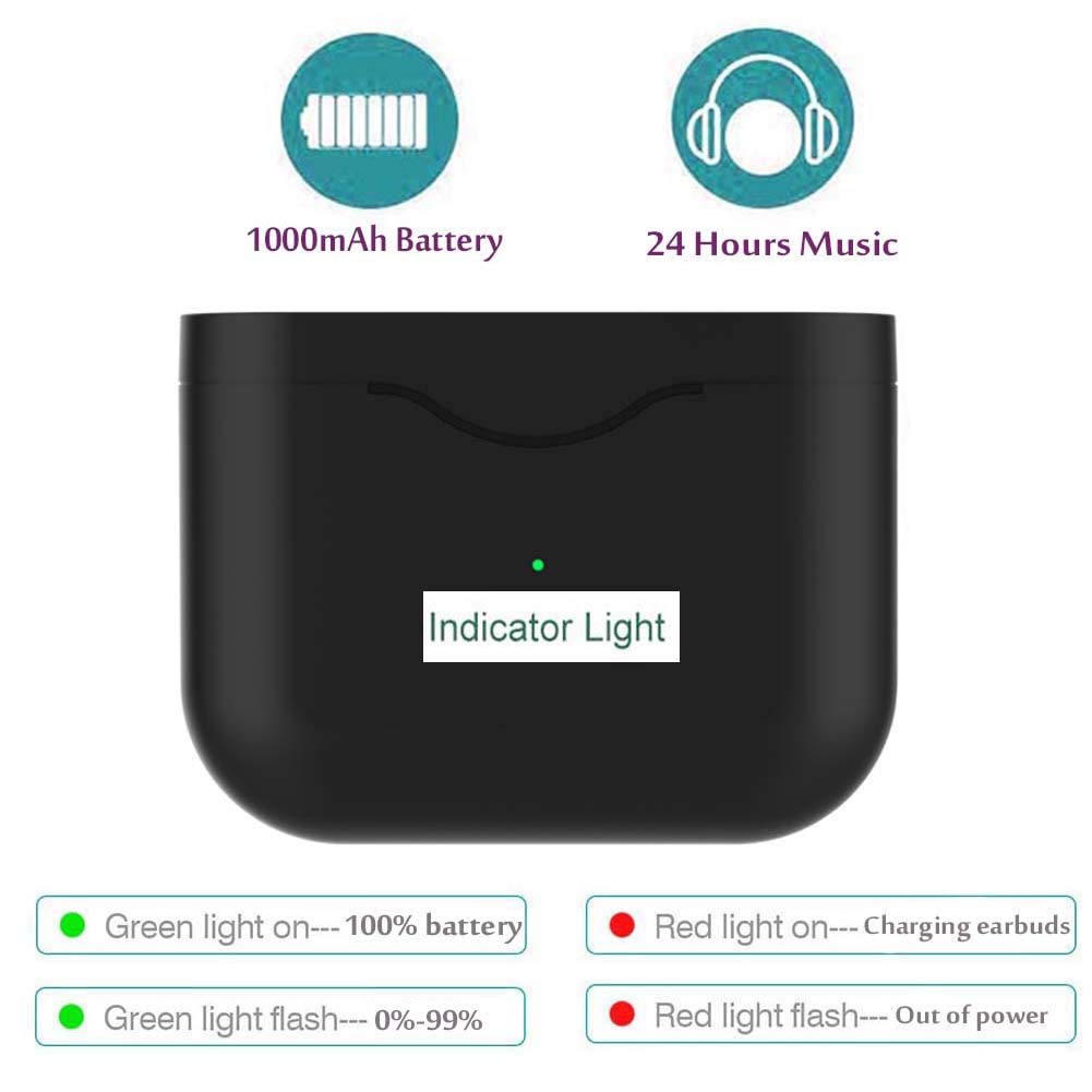 Sony Buds Replacement Charging Case , Wireless Charging Case Support Bluetooth Pairing, Wireless (Earbuds Not Included) Sony Buds Replacement Charging Case , Wireless Charging Case Support Bluetooth Pairing, Wireless (Earbuds Not Included)