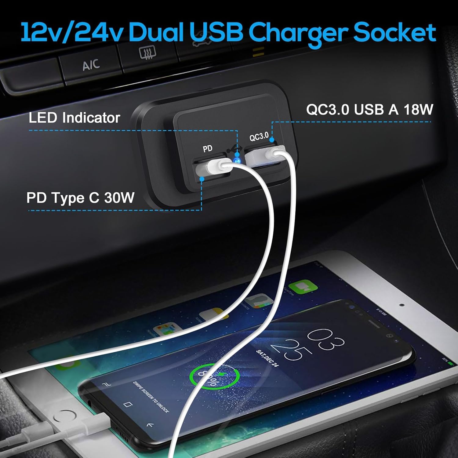 USB Outlet 12V RV , QC3.0 USB A Port & USB C Port Surface Mount Charging Socket Panel for Car Marine Motorcycle