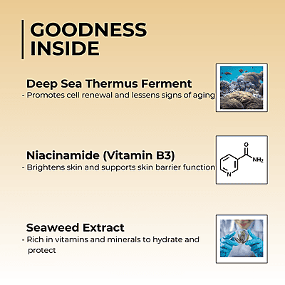 Vita Cura® Cell Renewal Serum Vita Cura® Cell Renewal Serum