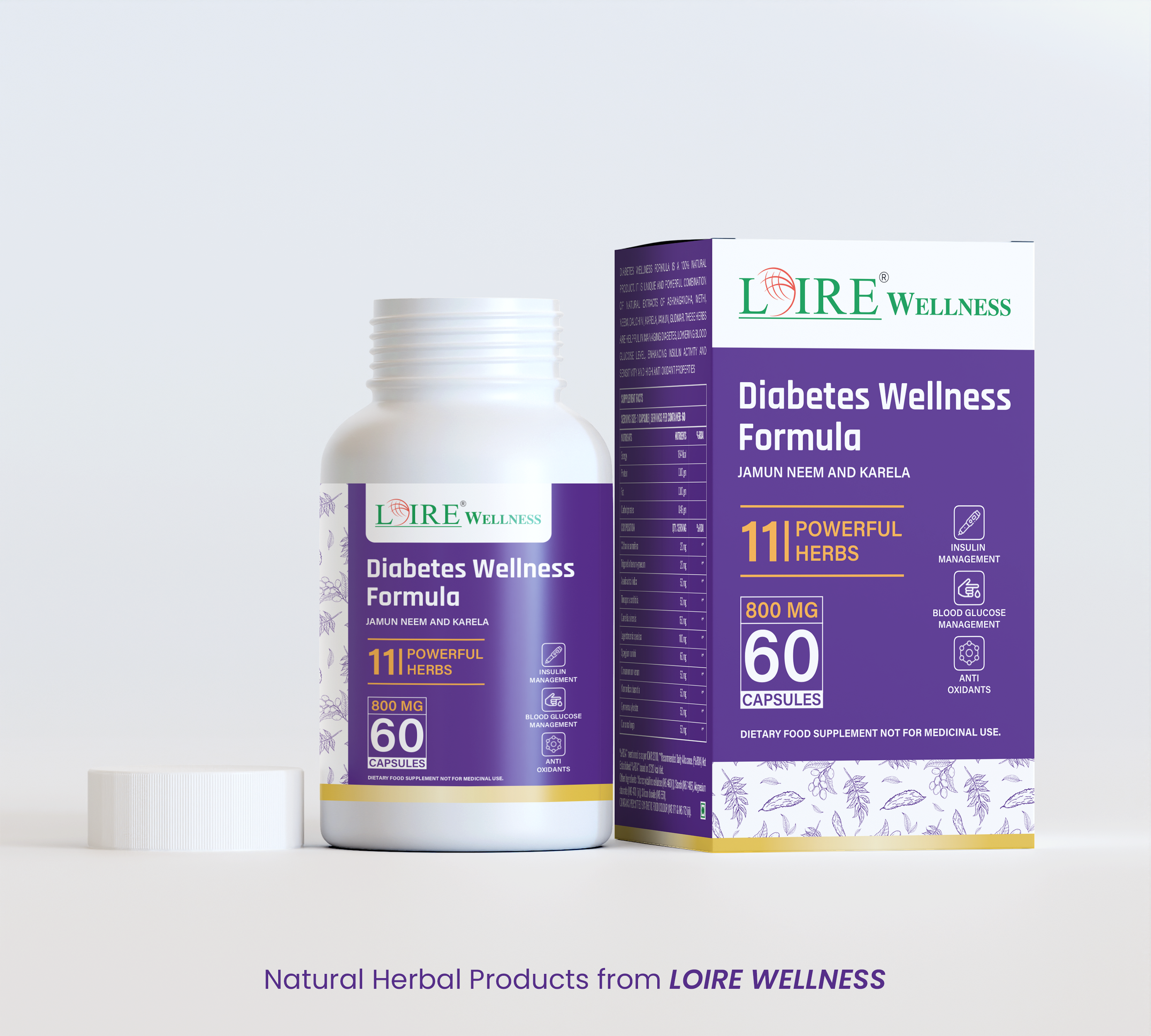 Loire wellness Diabetes wellness
