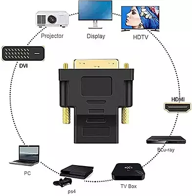 Hdmi To Dvi 24+1 GOLD PLATE Hdmi To Dvi 24+1 GOLD PLATE