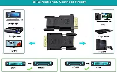 Hdmi To Dvi 24+1 GOLD PLATE Hdmi To Dvi 24+1 GOLD PLATE