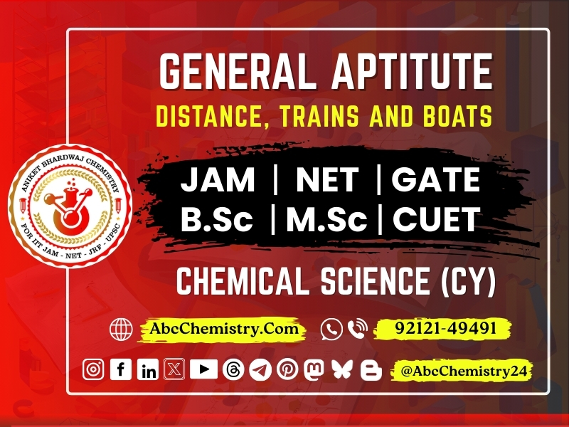 Distance, Trains and Boats Study Material Distance, Trains and Boats Study Material