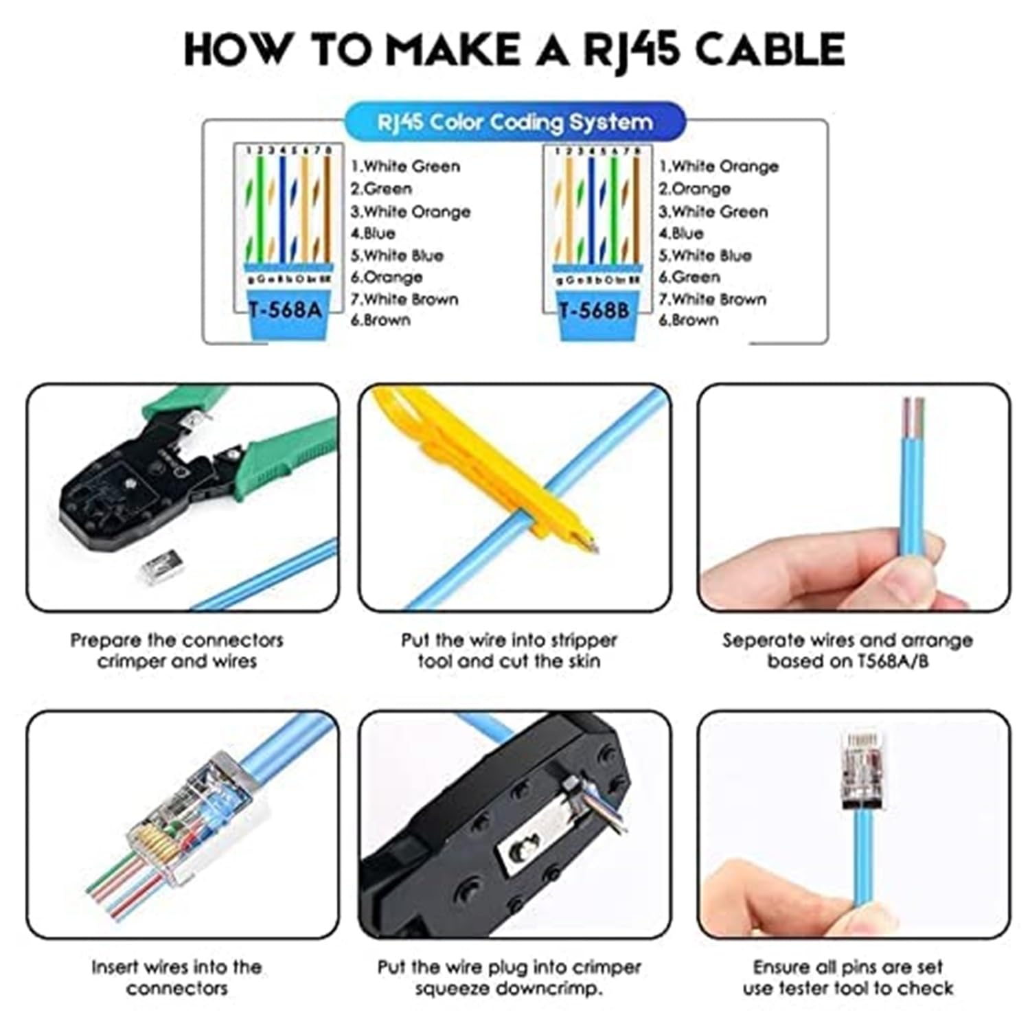 RJ45 Ethernet Crimp Connectors For LAN, UTP and PoE Networks ,Compatible for Cat5/Cat5e/Cat6 Cables RJ45 Ethernet Crimp Connectors For LAN, UTP and PoE Networks ,Compatible for Cat5/Cat5e/Cat6 Cables